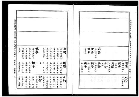 [詹]詹氏宗谱_卷数杂异-合修詹氏宗谱_Zhan Shi (湖北) 詹氏家谱_十.pdf