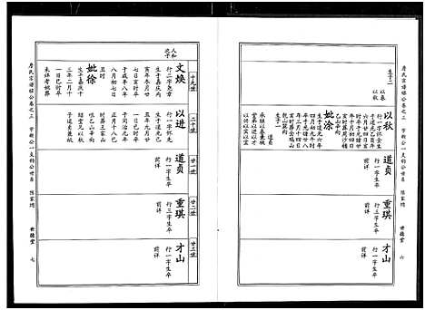 [詹]詹氏宗谱_卷数杂异-合修詹氏宗谱_Zhan Shi (湖北) 詹氏家谱_十二.pdf