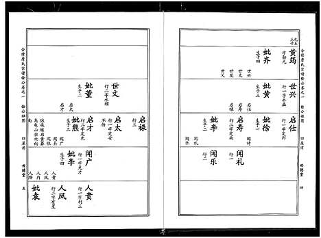 [詹]詹氏宗谱_卷数杂异-合修詹氏宗谱_Zhan Shi (湖北) 詹氏家谱_十三.pdf