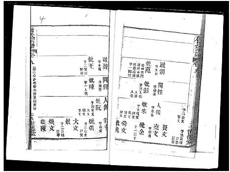 [詹]詹氏宗谱_复印版_ 湖北黄冈 (湖北) 詹氏家谱_一.pdf