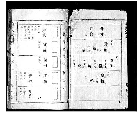 [章]章氏宗谱 (湖北) 章氏家谱_一.pdf