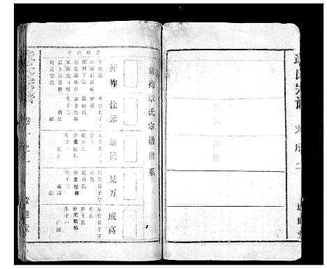 [章]章氏宗谱 (湖北) 章氏家谱_一.pdf