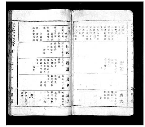 [章]章氏宗谱 (湖北) 章氏家谱_一.pdf