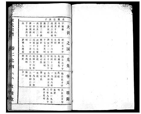 [章]章氏宗谱 (湖北) 章氏家谱_四.pdf