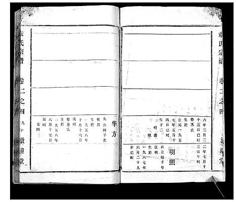 [章]章氏宗谱 (湖北) 章氏家谱_四.pdf