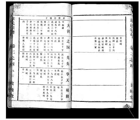 [章]章氏宗谱 (湖北) 章氏家谱_四.pdf