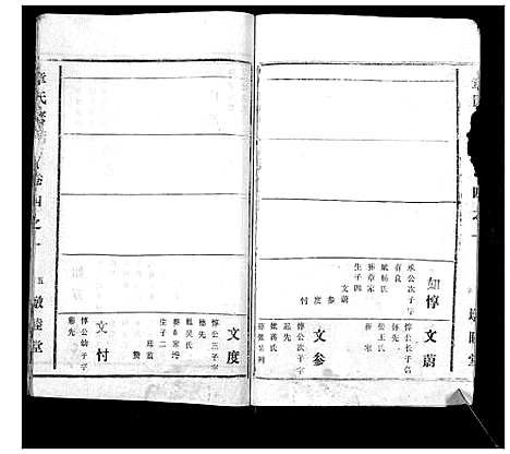 [章]章氏宗谱 (湖北) 章氏家谱_五.pdf