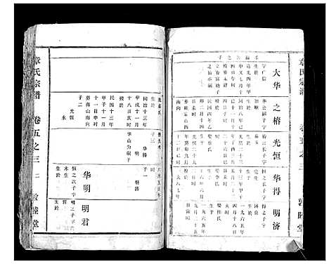 [章]章氏宗谱 (湖北) 章氏家谱_六.pdf