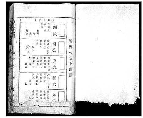 [章]章氏宗谱 (湖北) 章氏家谱_八.pdf