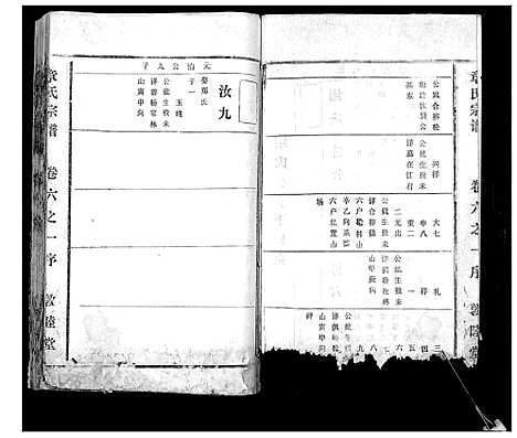 [章]章氏宗谱 (湖北) 章氏家谱_八.pdf