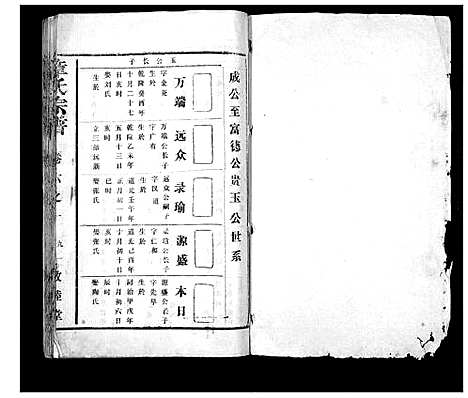 [章]章氏宗谱 (湖北) 章氏家谱_九.pdf