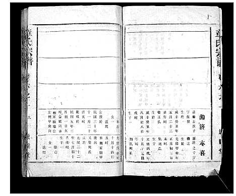 [章]章氏宗谱 (湖北) 章氏家谱_九.pdf