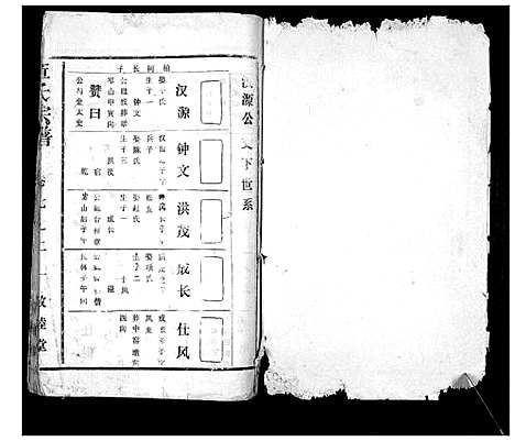 [章]章氏宗谱 (湖北) 章氏家谱_十一.pdf