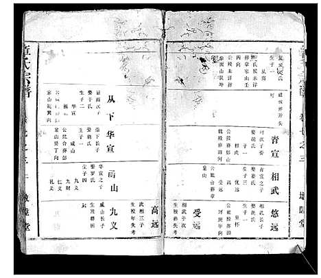 [章]章氏宗谱 (湖北) 章氏家谱_十二.pdf