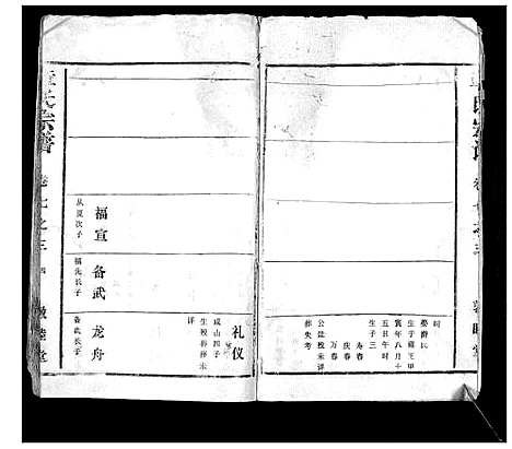 [章]章氏宗谱 (湖北) 章氏家谱_十二.pdf