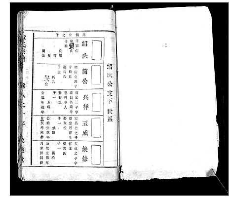 [章]章氏宗谱 (湖北) 章氏家谱_十三.pdf