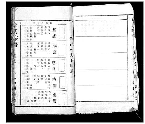 [章]章氏宗谱 (湖北) 章氏家谱_十三.pdf