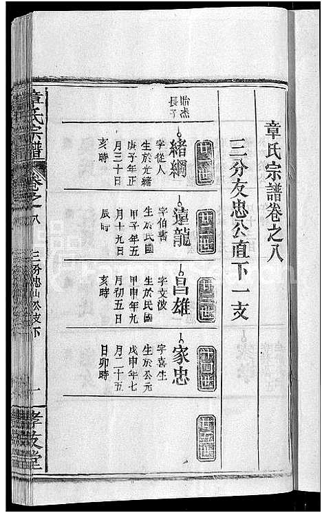 [章]章氏宗谱_14卷首2卷 (湖北) 章氏家谱_一.pdf