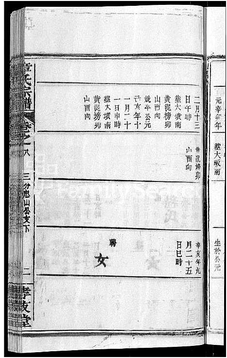 [章]章氏宗谱_14卷首2卷 (湖北) 章氏家谱_一.pdf