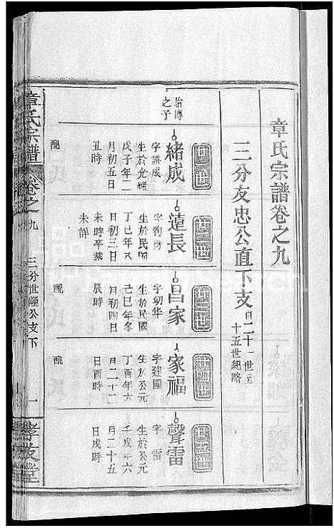 [章]章氏宗谱_14卷首2卷 (湖北) 章氏家谱_二.pdf