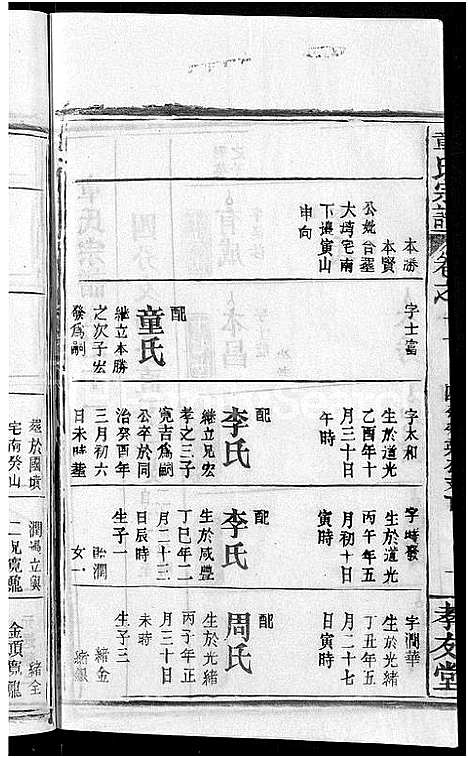 [章]章氏宗谱_14卷首2卷 (湖北) 章氏家谱_四.pdf