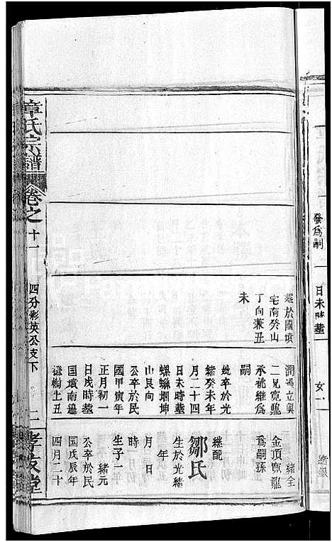 [章]章氏宗谱_14卷首2卷 (湖北) 章氏家谱_四.pdf