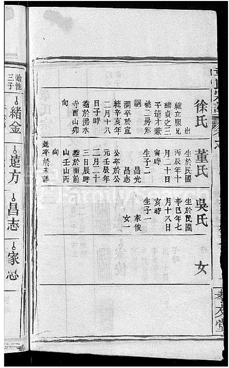 [章]章氏宗谱_14卷首2卷 (湖北) 章氏家谱_六.pdf