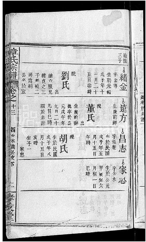 [章]章氏宗谱_14卷首2卷 (湖北) 章氏家谱_六.pdf