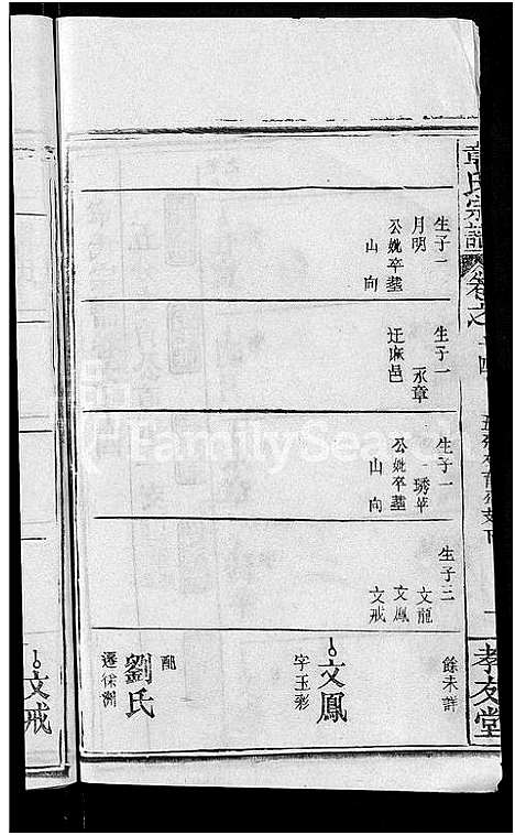 [章]章氏宗谱_14卷首2卷 (湖北) 章氏家谱_七.pdf