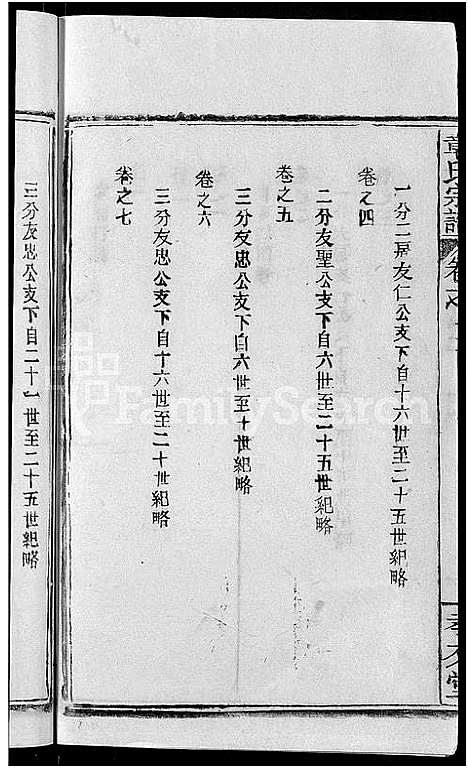 [章]章氏宗谱_14卷首2卷 (湖北) 章氏家谱_八.pdf