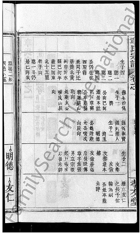 [章]章氏宗谱_14卷首2卷 (湖北) 章氏家谱_九.pdf