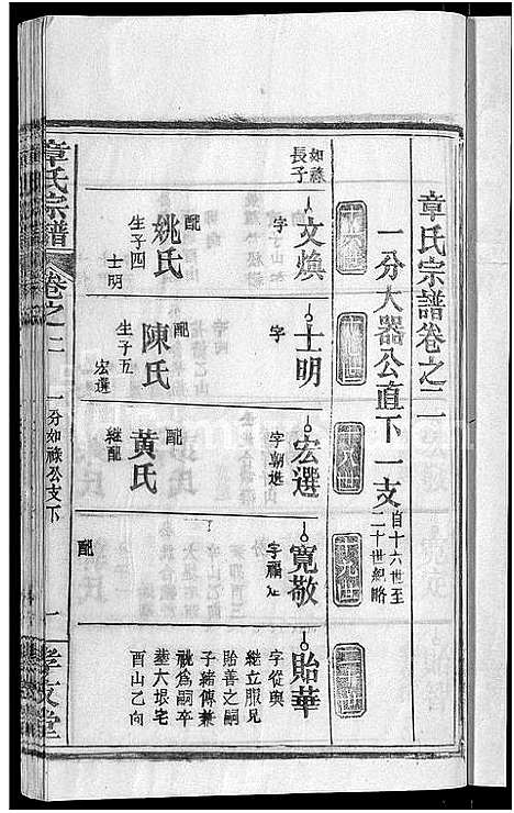 [章]章氏宗谱_14卷首2卷 (湖北) 章氏家谱_十.pdf