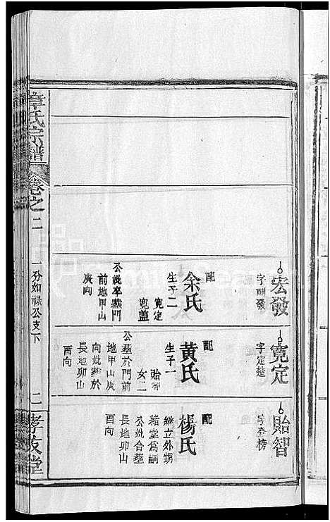 [章]章氏宗谱_14卷首2卷 (湖北) 章氏家谱_十.pdf