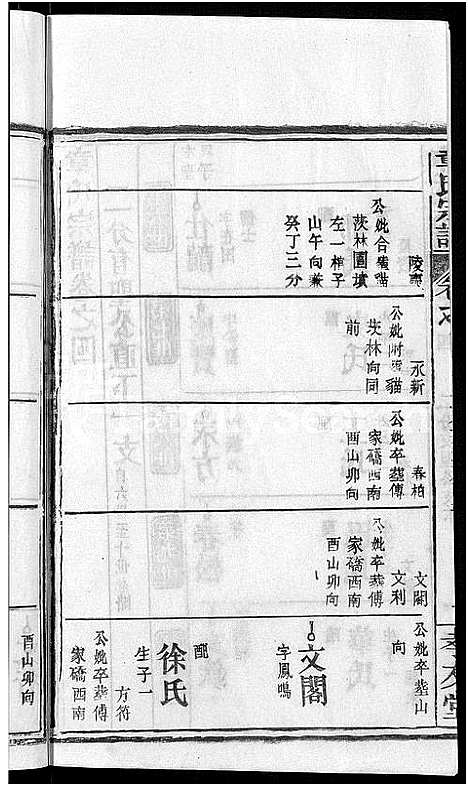 [章]章氏宗谱_14卷首2卷 (湖北) 章氏家谱_十二.pdf