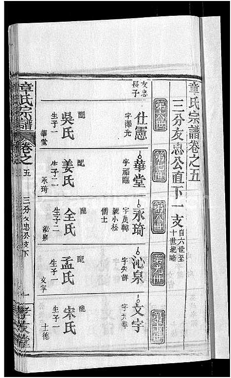 [章]章氏宗谱_14卷首2卷 (湖北) 章氏家谱_十三.pdf