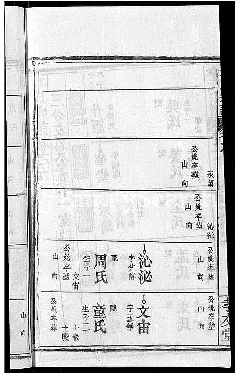 [章]章氏宗谱_14卷首2卷 (湖北) 章氏家谱_十三.pdf