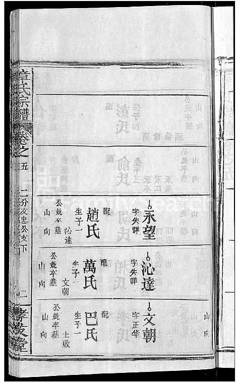 [章]章氏宗谱_14卷首2卷 (湖北) 章氏家谱_十三.pdf