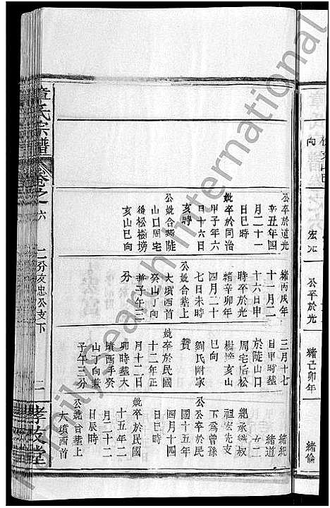 [章]章氏宗谱_14卷首2卷 (湖北) 章氏家谱_十四.pdf