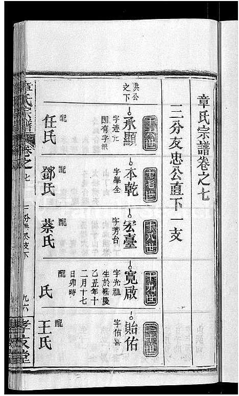 [章]章氏宗谱_14卷首2卷 (湖北) 章氏家谱_十五.pdf