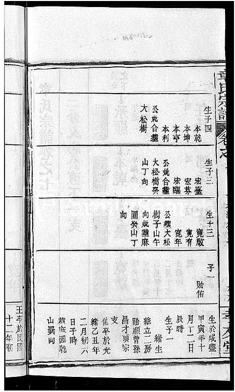 [章]章氏宗谱_14卷首2卷 (湖北) 章氏家谱_十五.pdf