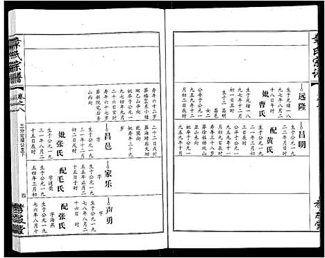 [章]章氏宗谱_15卷首2卷 (湖北) 章氏家谱_二.pdf