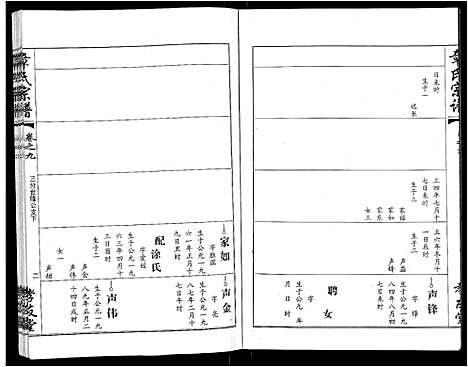 [章]章氏宗谱_15卷首2卷 (湖北) 章氏家谱_三.pdf