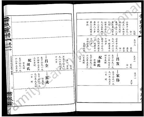 [章]章氏宗谱_15卷首2卷 (湖北) 章氏家谱_四.pdf