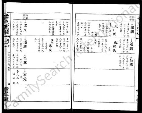 [章]章氏宗谱_15卷首2卷 (湖北) 章氏家谱_四.pdf