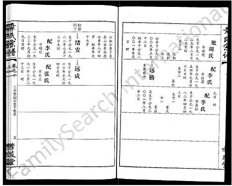 [章]章氏宗谱_15卷首2卷 (湖北) 章氏家谱_四.pdf