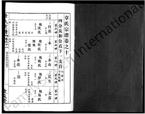 [章]章氏宗谱_15卷首2卷 (湖北) 章氏家谱_五.pdf