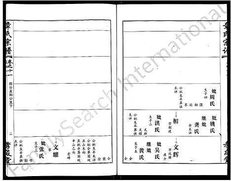 [章]章氏宗谱_15卷首2卷 (湖北) 章氏家谱_五.pdf