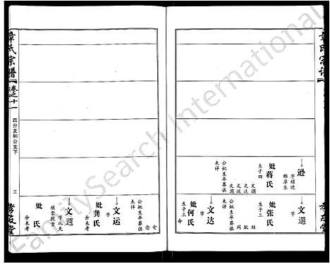 [章]章氏宗谱_15卷首2卷 (湖北) 章氏家谱_五.pdf