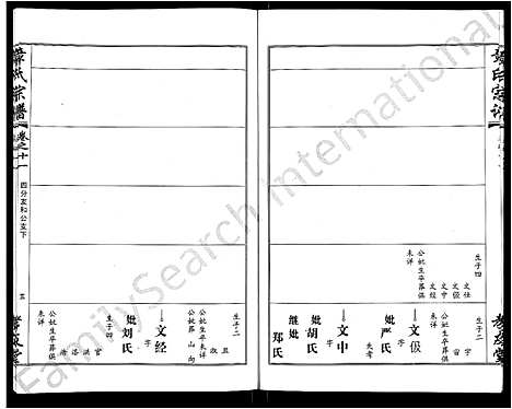 [章]章氏宗谱_15卷首2卷 (湖北) 章氏家谱_五.pdf