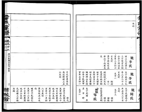 [章]章氏宗谱_15卷首2卷 (湖北) 章氏家谱_六.pdf